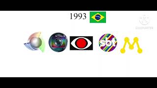 Big Five Major Brazilian Networks Logos Through out the Years (1950-2023)