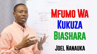 Mfumo Wa Kukuza Biashara Yako Kwa Haraka