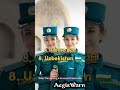 Ten countries with the most attractive female police uniforms #police #womenpolice #femalepolice