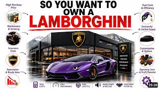 The Economics of Owning a Lamborghini