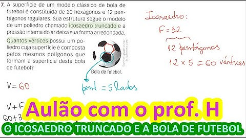 O Icosaedro Truncado e a bola de futebol