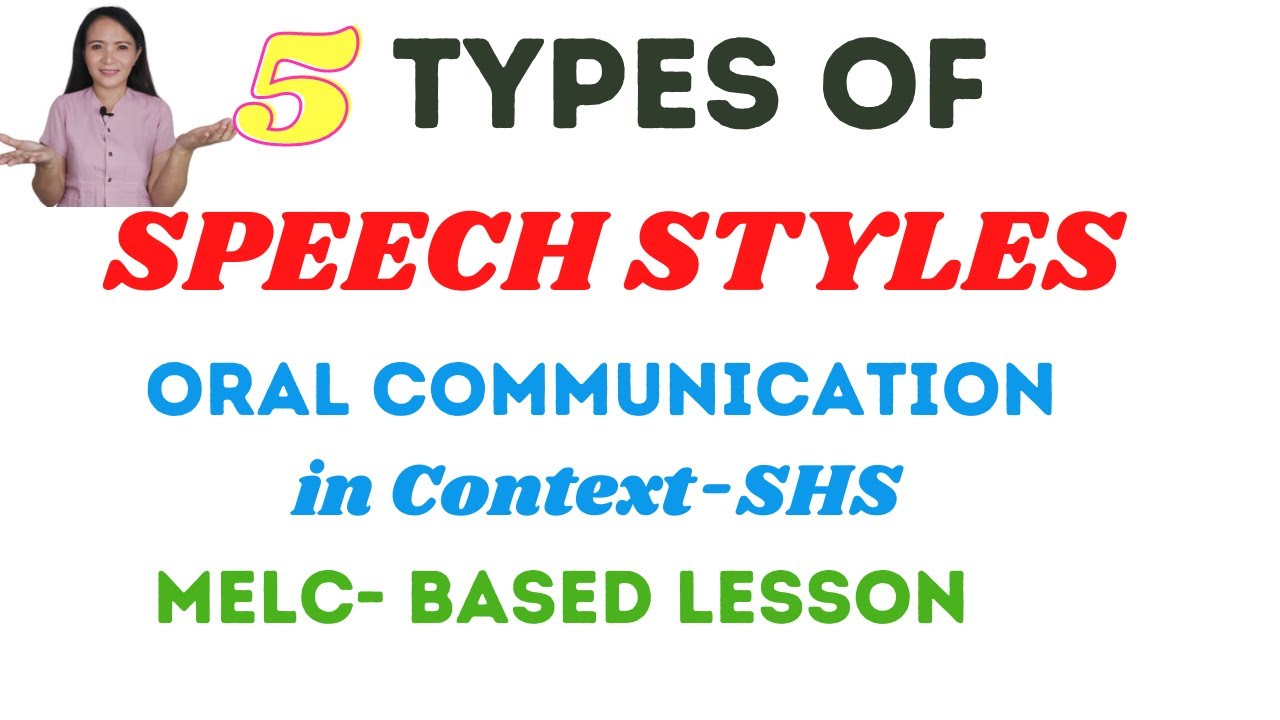 type of speech communication