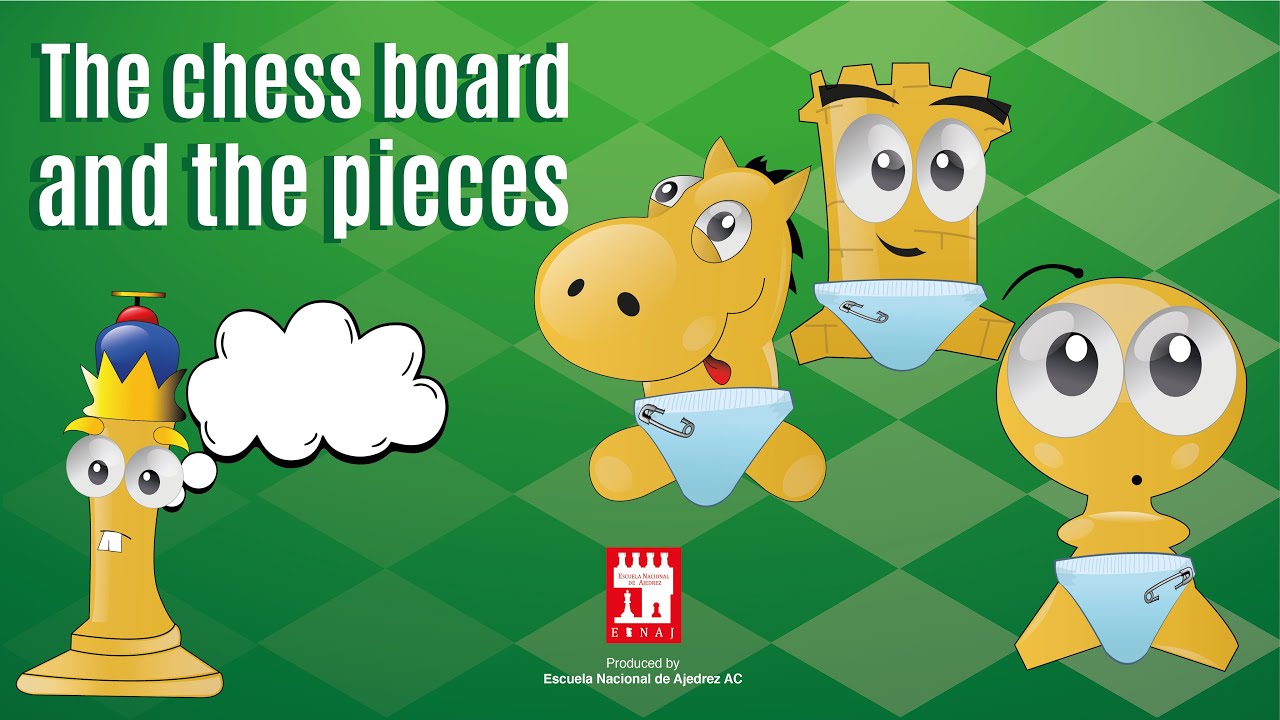 Learn Chess: The Pieces