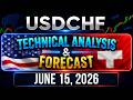 USDCHF Forecast and Technical Analysis for June 15, 2026