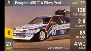 THE PEUGEOT 405 PIKES PEAK