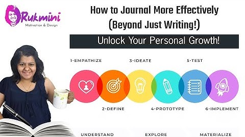 How to Journal More Effectively: Unlock Personal Growth with Design Thinking!