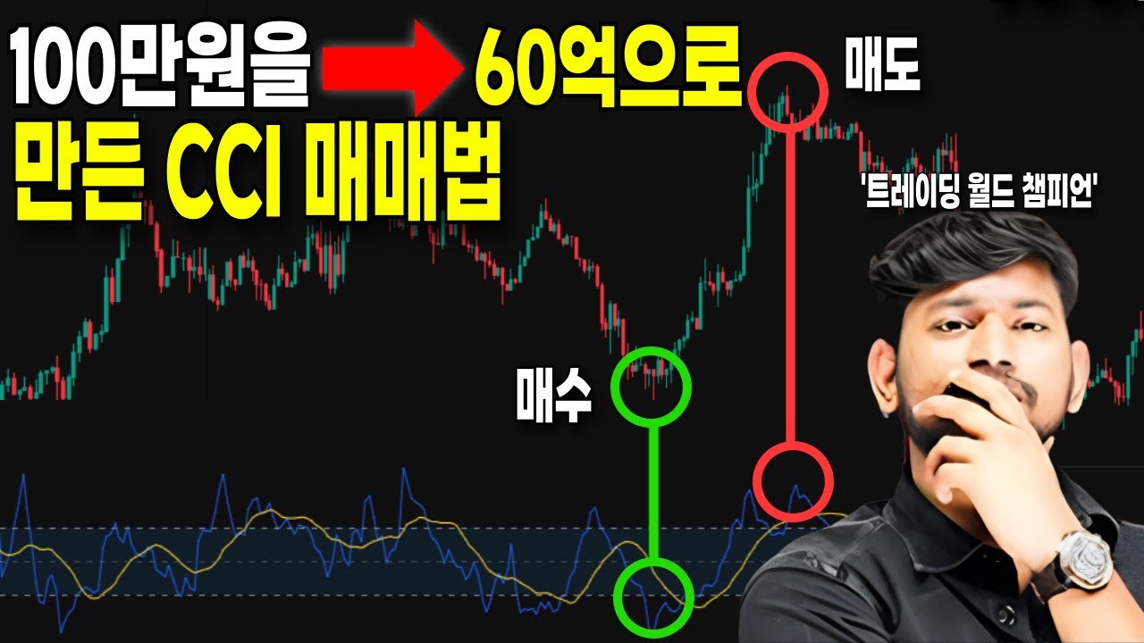 [매매기법] 한달만에 100만원을 60억으로 만들어준 CCI 매매법(적용법, 사용법) #단타트레이딩 #코인단타 #cci