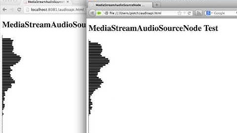 Web Audio FTW