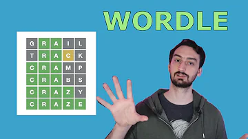 ¿Cómo hacer un Wordle?