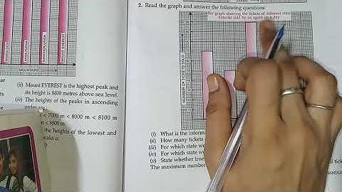 Class-6, Mathematics, Chapter- 9, " DATA HANDLING " Part-3, Exercise- 9.2