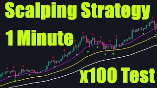 Simple But Effective 1 Minute Scalping Strategy Tested 100 Trades | EMA + Fractal Indicators