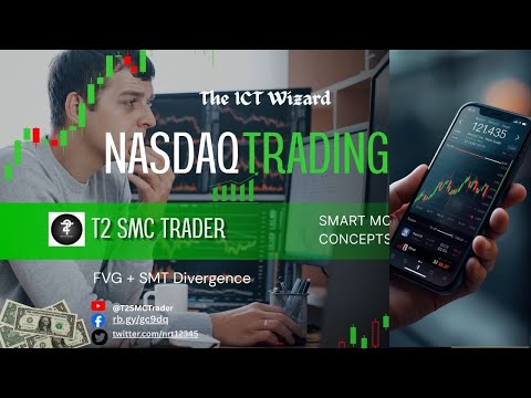 Daily Recap By T2SmcTrader (15-05-2026)