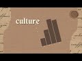 INTRODUCTION TO MANAGEMENT INNOVATION OF MANAGEMENT