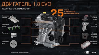 НОВОСТИ АВТОВАЗа: Мотор 1.8 EVO / Когда турбо, 6МКП и ESC / Vesta без подушек / e-Largus начало