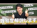 【未経験の転職】Web/ITエンジニアを目指すならこの職種が狙い目！
