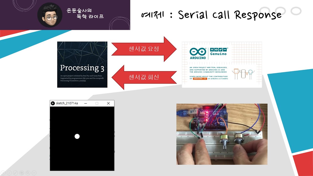 [독학 아두이노] 예제 - Serial Call Response - YouTube