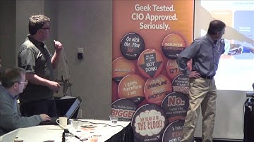 SolarWinds Introduction and Portfolio Overview