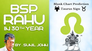 BSP - Rahu in 30th Year - Blank Chart Prediction with Sunil John