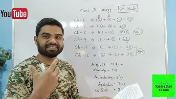 Class 10 Science BIOLOGY (All Chapter) - 33 Marks