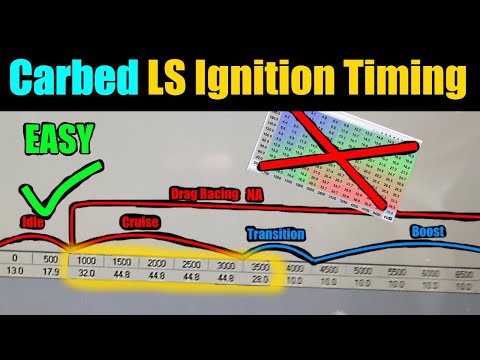 Easy Carbureted LS Ignition Timing Curve Tuning Using Daytona Sensors Smart Spark LS | Carbed LS |