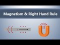 Understanding Magnets and Magnetic Fields