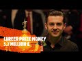 10 Richest snooker players in the world in HD 2021