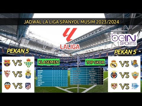 parlay x api88 - Jadwal Liga Spanyol Malam Ini ~ REAL MADRID vs REAL SOCIEDAD||BARCELONA vs RELA SOCIEDAD