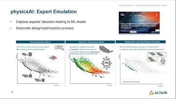 HyperWorks 2022.3 Release Highlights: HyperWorks Design Explorer