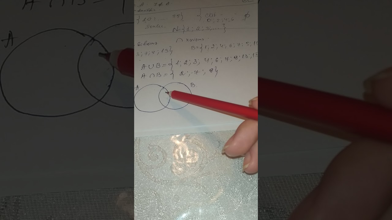 Çoxluqlar. Alt Çoxluq. Çoxluqların birləşməsi, kəsişməsi, fərqi.