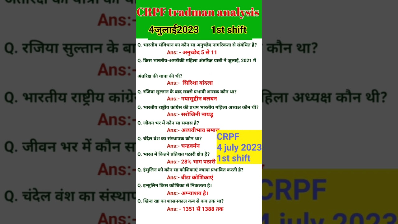 CRPF tradesman analysis 