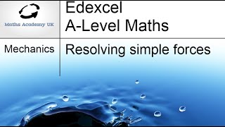 Resolving Forces