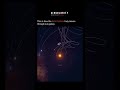 The entire solar system rotates around the center of the Milky Way galaxy. CreditsStarWalk (youtube)