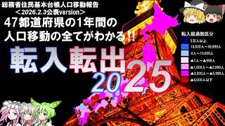 Migration in and out of 2025: A complete look at population movement in 47 prefectures over one year