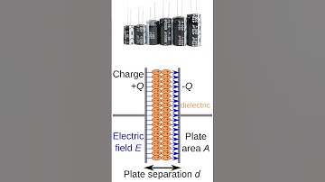 capacitor #electricalengineering