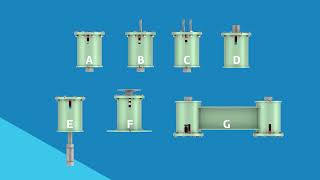 How to Order an Anvil EPS Variable Spring Support