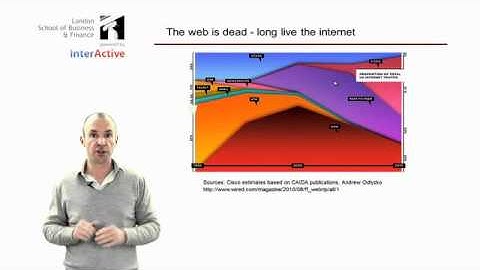 LSBF Global MBA - Introduction to Distribution and Logistics Management