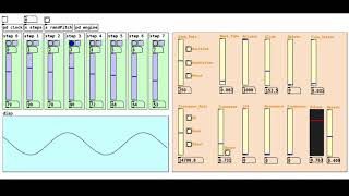 Famous Pure Data Sequencer Demo Net Worth