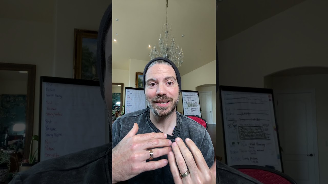 GMB Reviews Management Tool 2021 - Overview