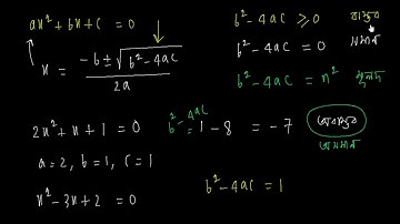 দ্বিঘাত সমীকরণের মূলের প্রকৃতি