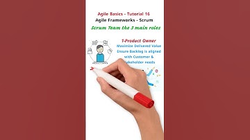 Agile Basics Tutorial  16  Agile Framework Scrum Team - @AgileFirstPro  #scrum #kanban #agile  #tech