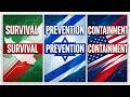 The Clash of Logics: Why the Middle East is on a Collision Course