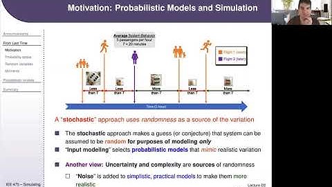 IEE 475: Lecture D2 (2020-09-22) - Probabilistic Models