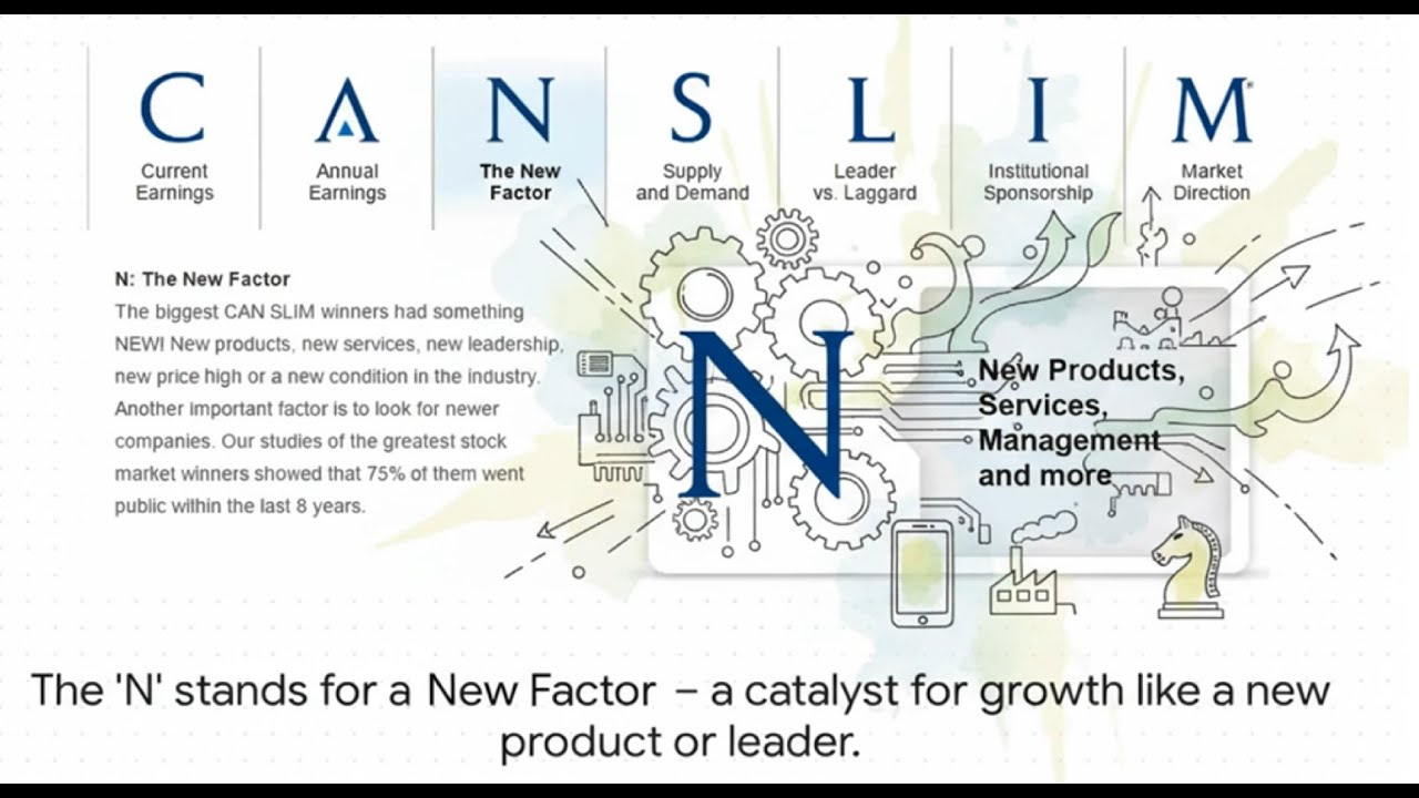 AI Explains ICT | ICT Core Content | Month 10 Episode 18 | ICT Stock Trading: Fundamental Filtering