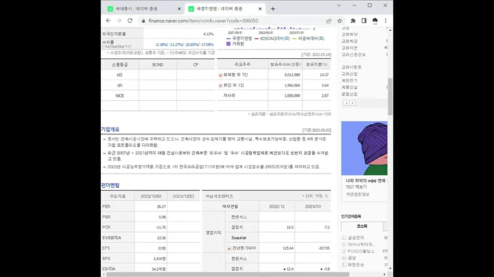 006050국영지앤엠 주가 전망 및 차트 분석
