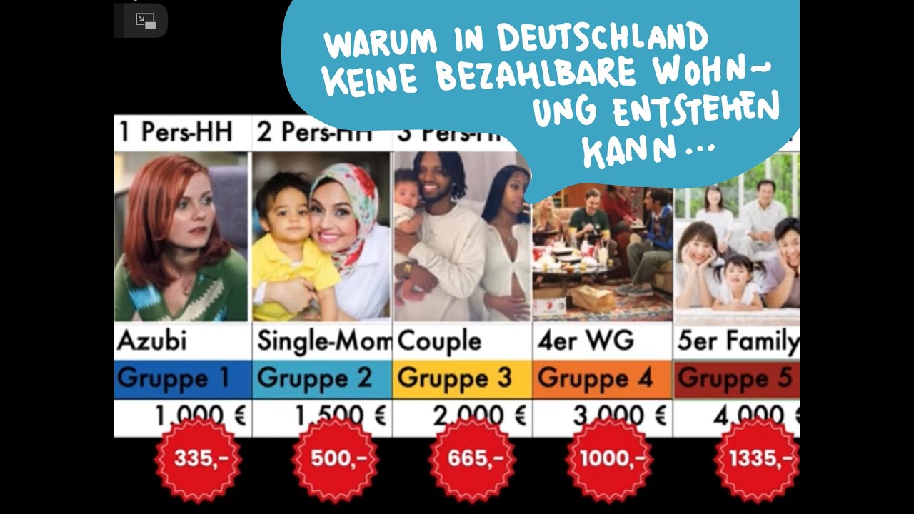 Warum keine bezahlbaren Wohnungen entstehen können in D (Teil 1/4)