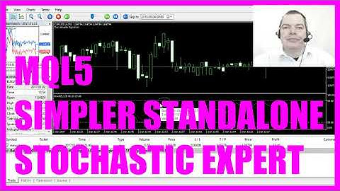 MQL5 TUTORIAL ENGLISH - SIMPLE STOCHASTIC STANDALONE EXPERT ADVISOR