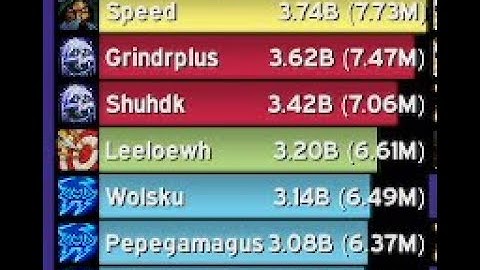 Advance vs Nexus King Mythic | Subtlety Rogue