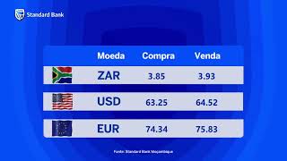 BOM DIA MOÇAMBIQUE 07.05.2026