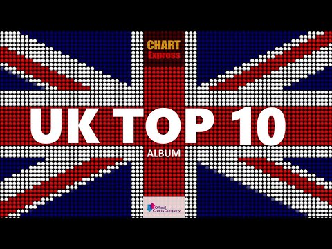 Видео: UK Charts: Sonic Mega Collection приключва изпълнението на NFSU2
