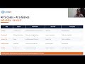 Day 8: Case Studies in AI Ethics | EzyIntern UGC Internship Program